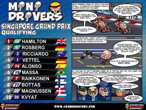 Singapore GP 2014 Qualifying